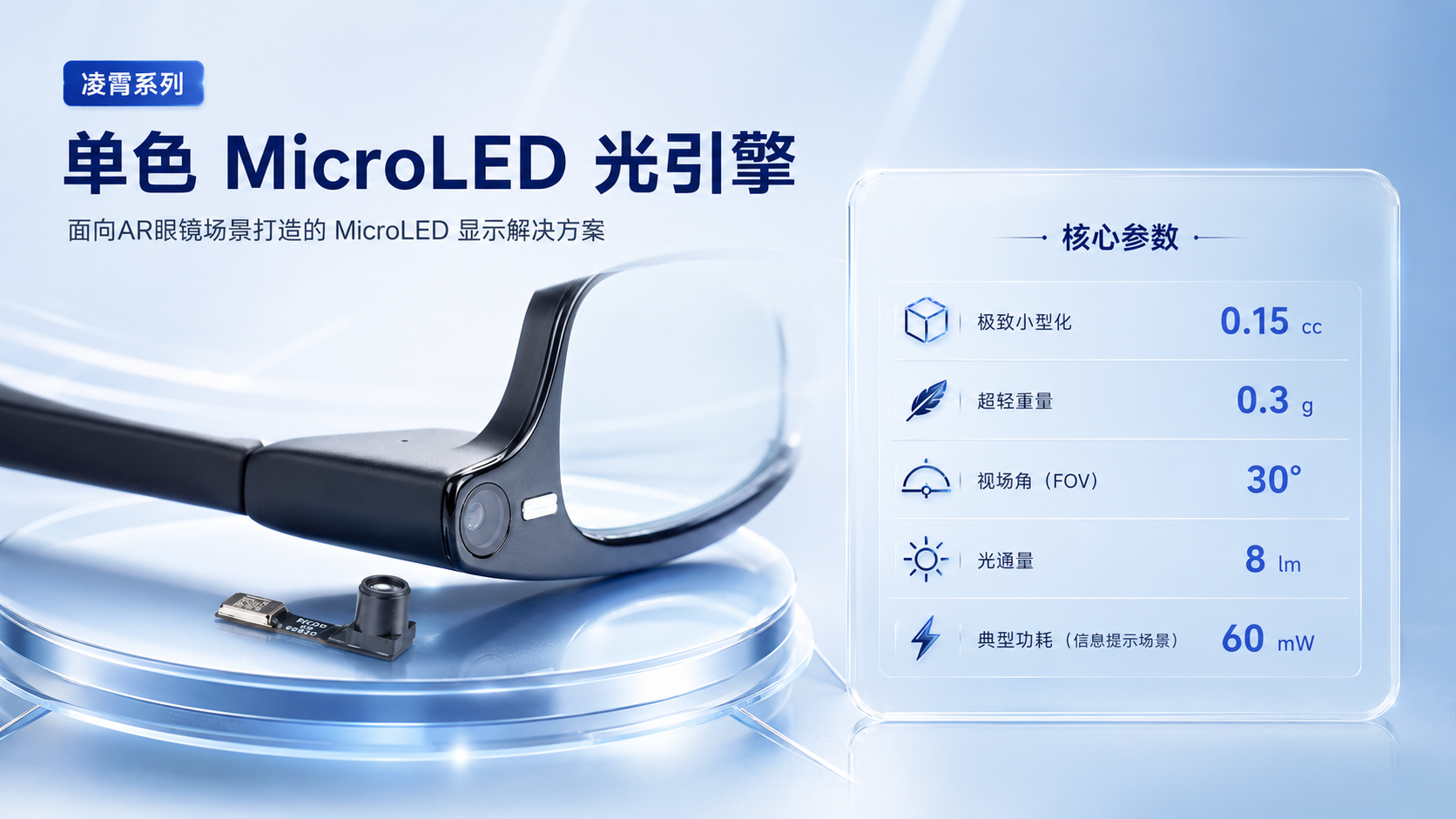 凌霄系列 单色 MicroLED 光引擎